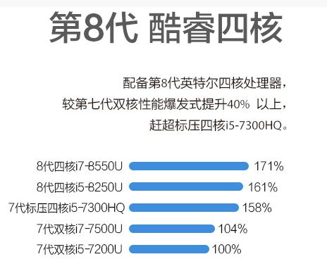 懷化新浪潮電通科技有限公司,懷化電腦銷售,聯(lián)想電腦,安全監(jiān)控產品銷售,華為交換機